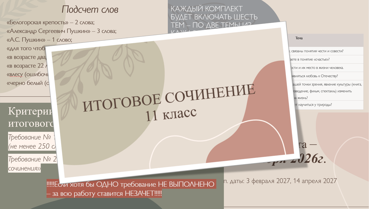 Итоговое сочинение 2026. 11 класс. Презентация