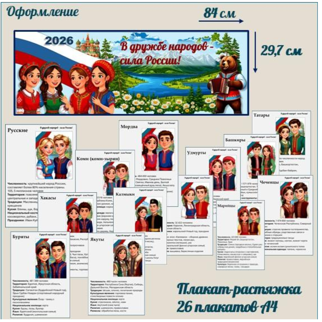 Оформление "В дружбе народов - сила России"