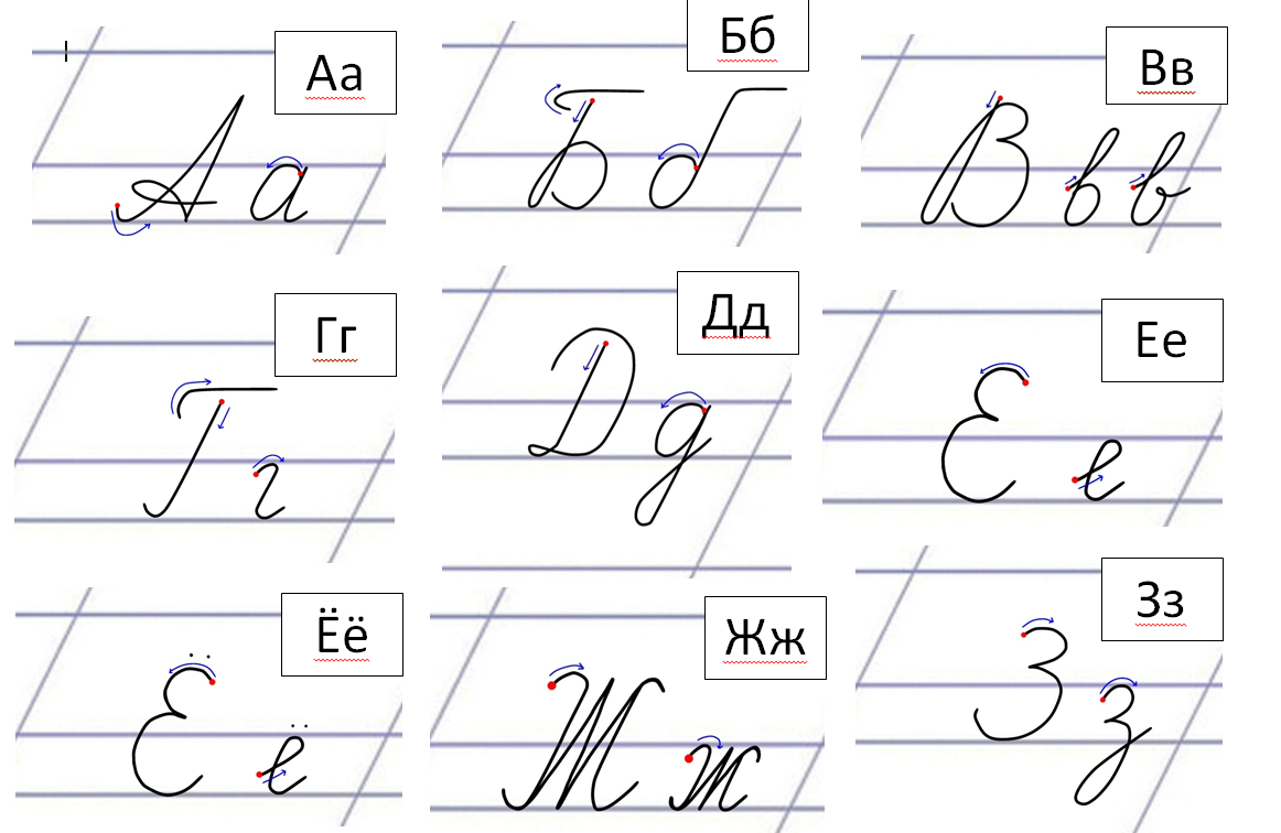 Карточки по русскому языку