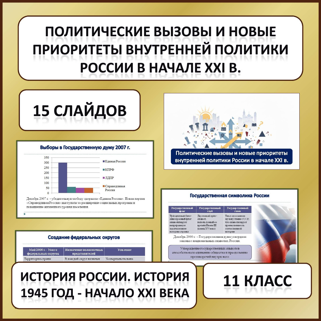 Презентация по теме: «Политические вызовы и новые приоритеты внутренней политики России в начале XXI