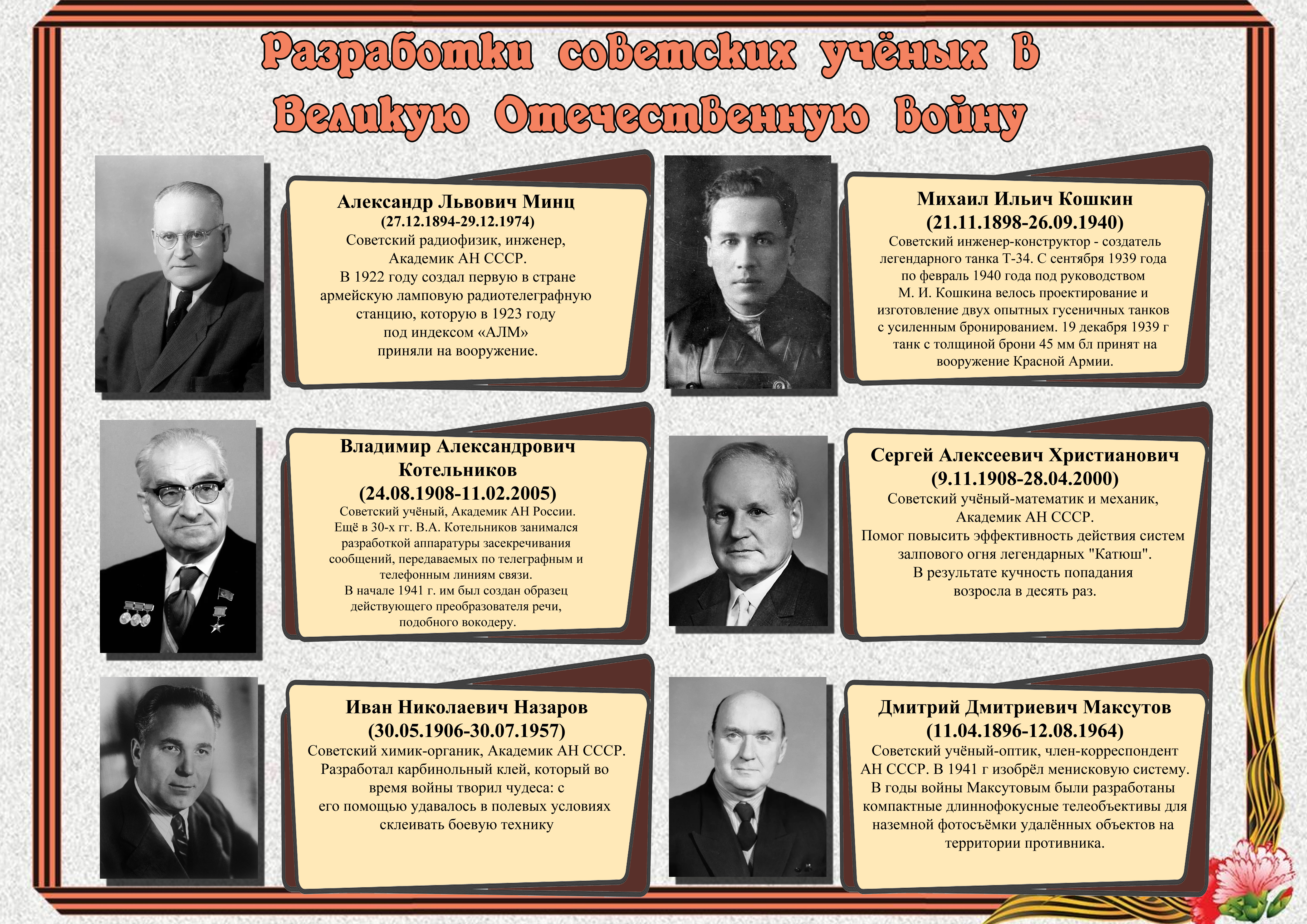 Плакат "Разработки советских учёных в Великую Отечественную войну"