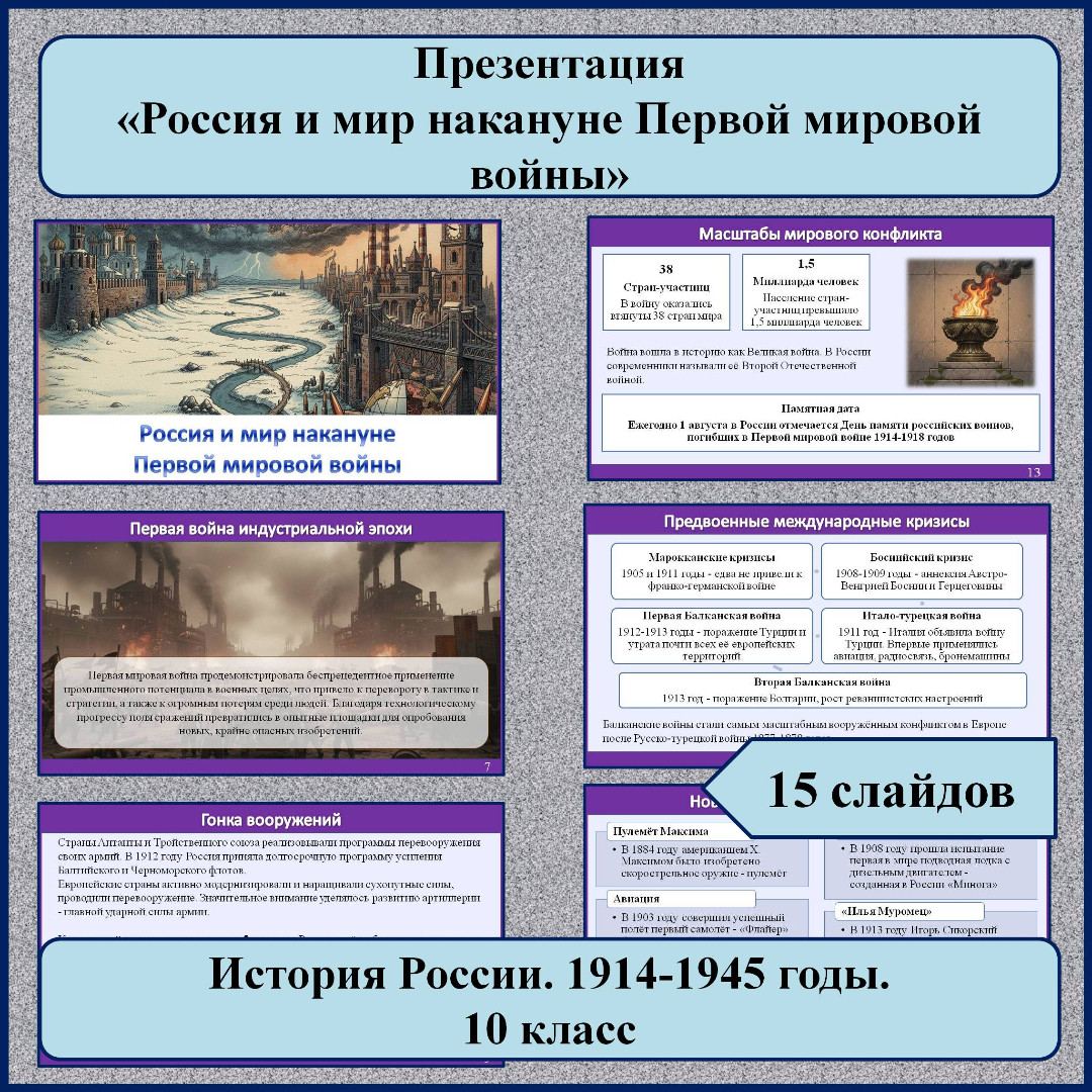 Презентация по теме: «Россия и мир накануне Первой мировой войны»