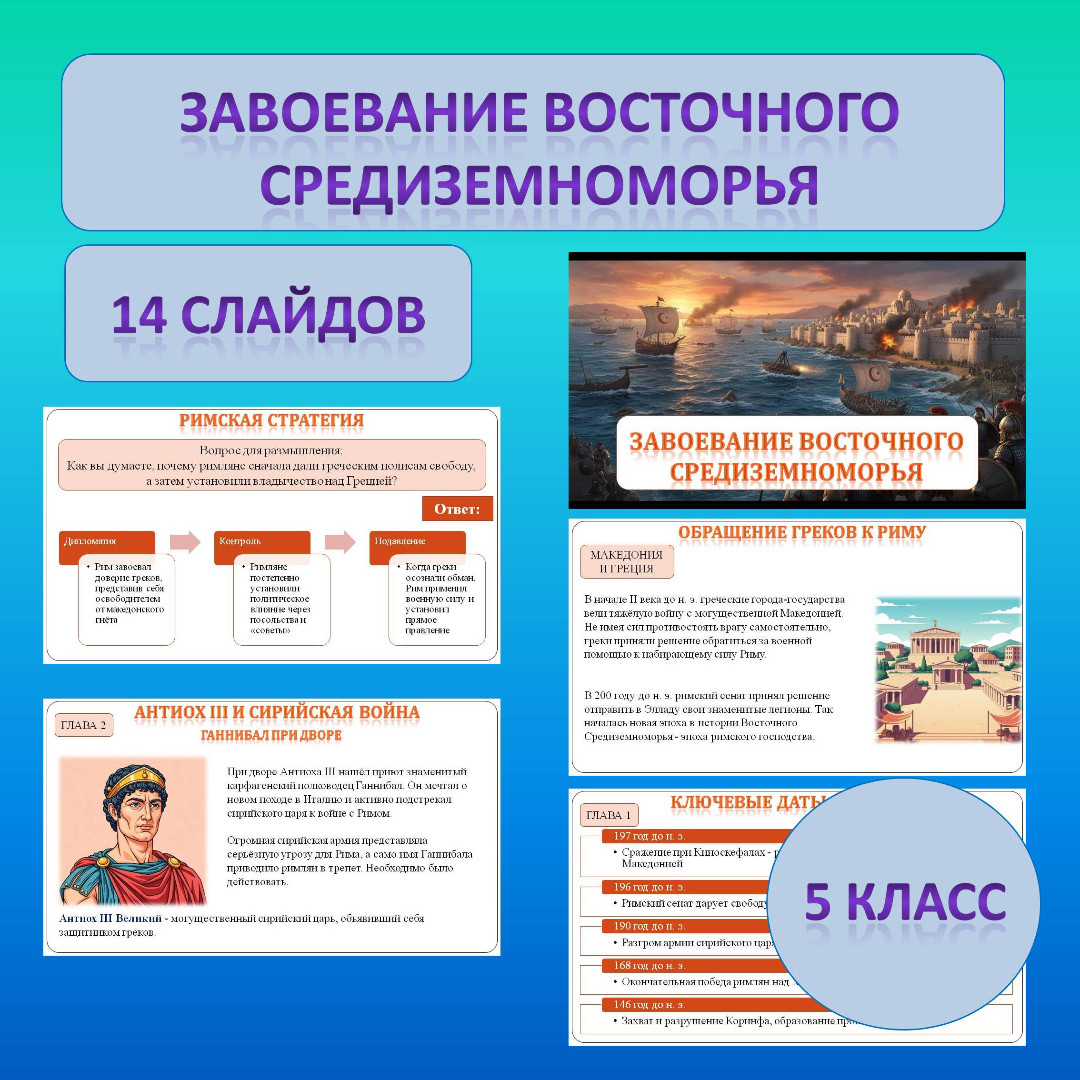 Презентация по теме: «Завоевание Восточного Средиземноморья»