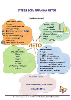 Лето ( билингвы, РКИ А1-А2) / mind map "Summer"