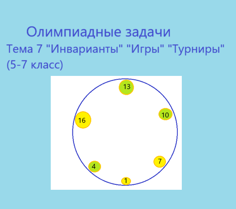 Олимпиадные задачи, тема 7 "Инварианты"  "Игры" "Турниры" (6-8 класс)