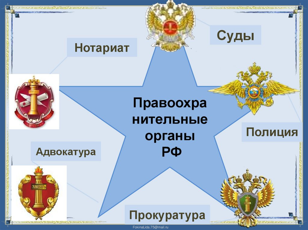 Презентация "Правоохранительные органы РФ. Судебная система РФ".