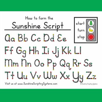 Как написать сценарий Sunshine — несколько языков для родителей