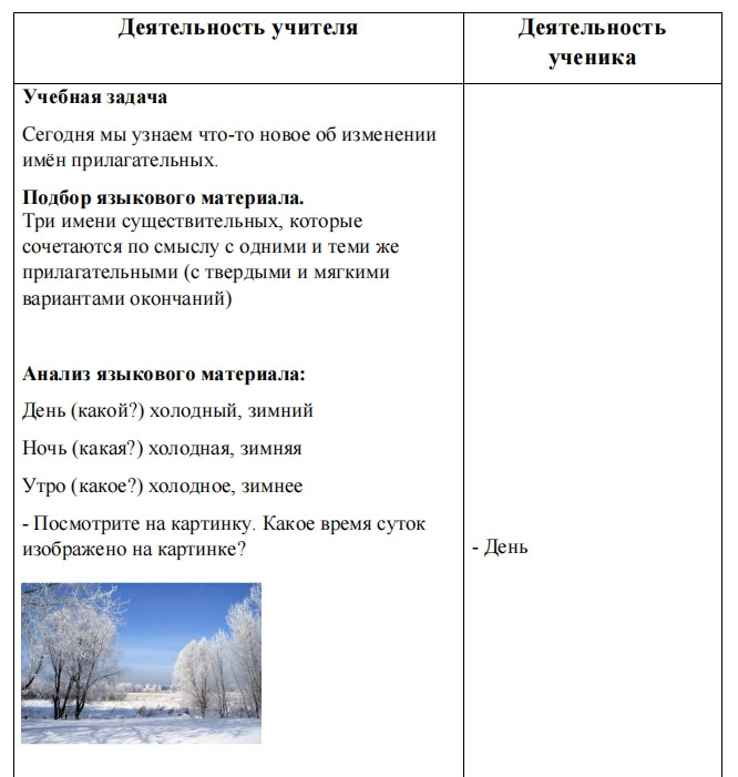 Род имён прилагательных