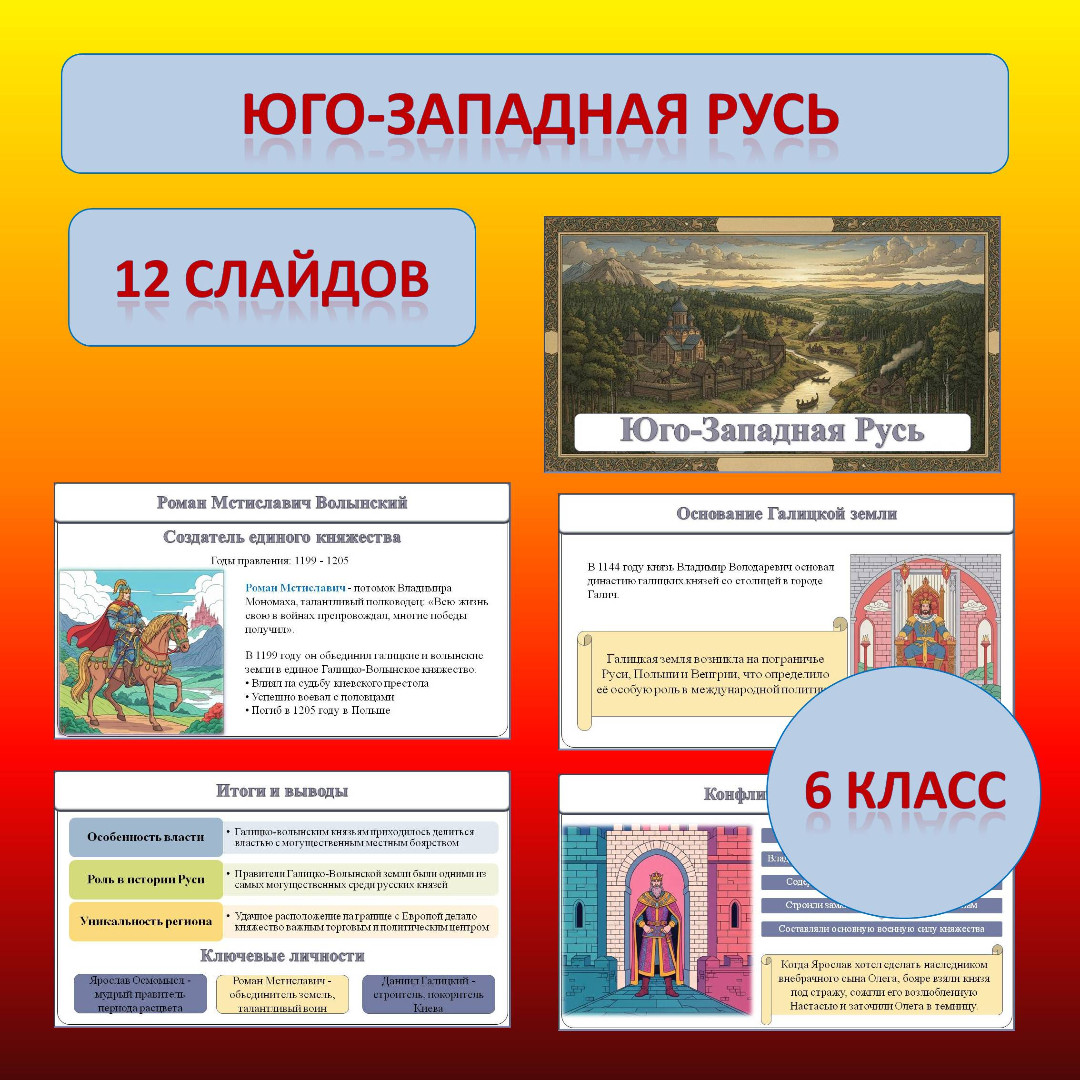 Презентация к учебнику «История России. IX - начало XVI в.» по теме: «Юго-Западная Русь».