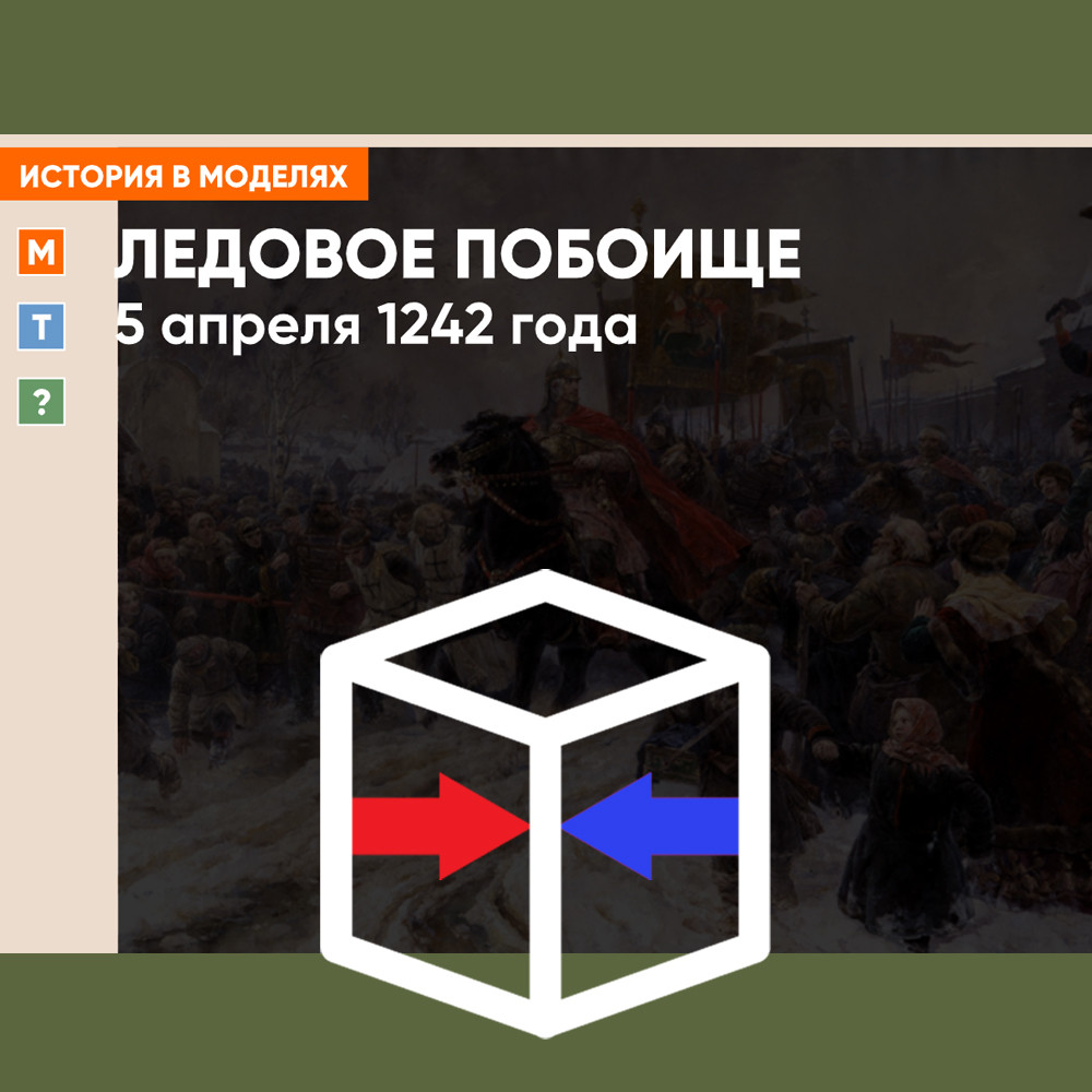 Модель - Ледовое побоище