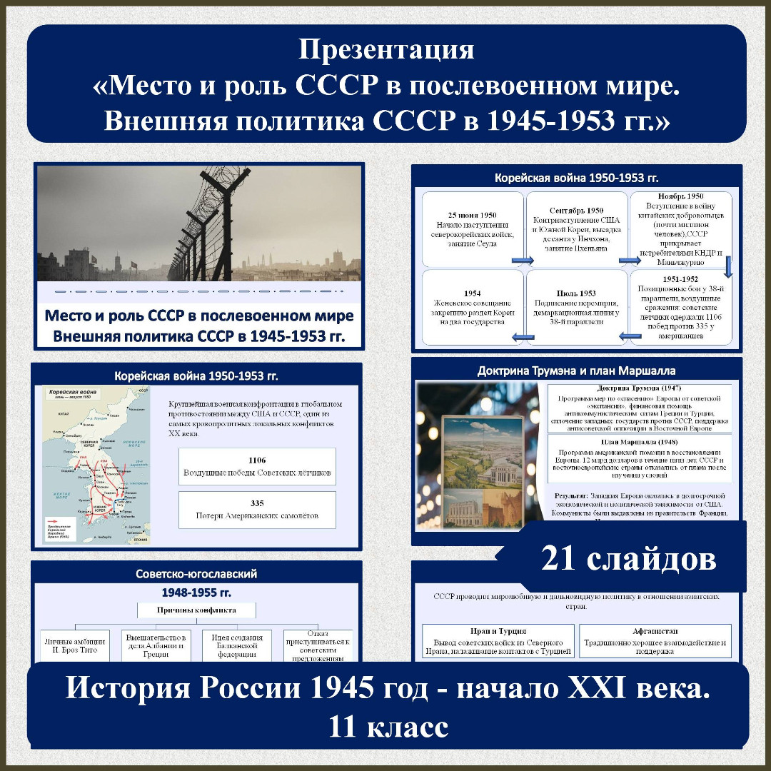 Презентация по теме: «Место и роль СССР в послевоенном мире. Внешняя политика СССР в 1945-1953 гг.»
