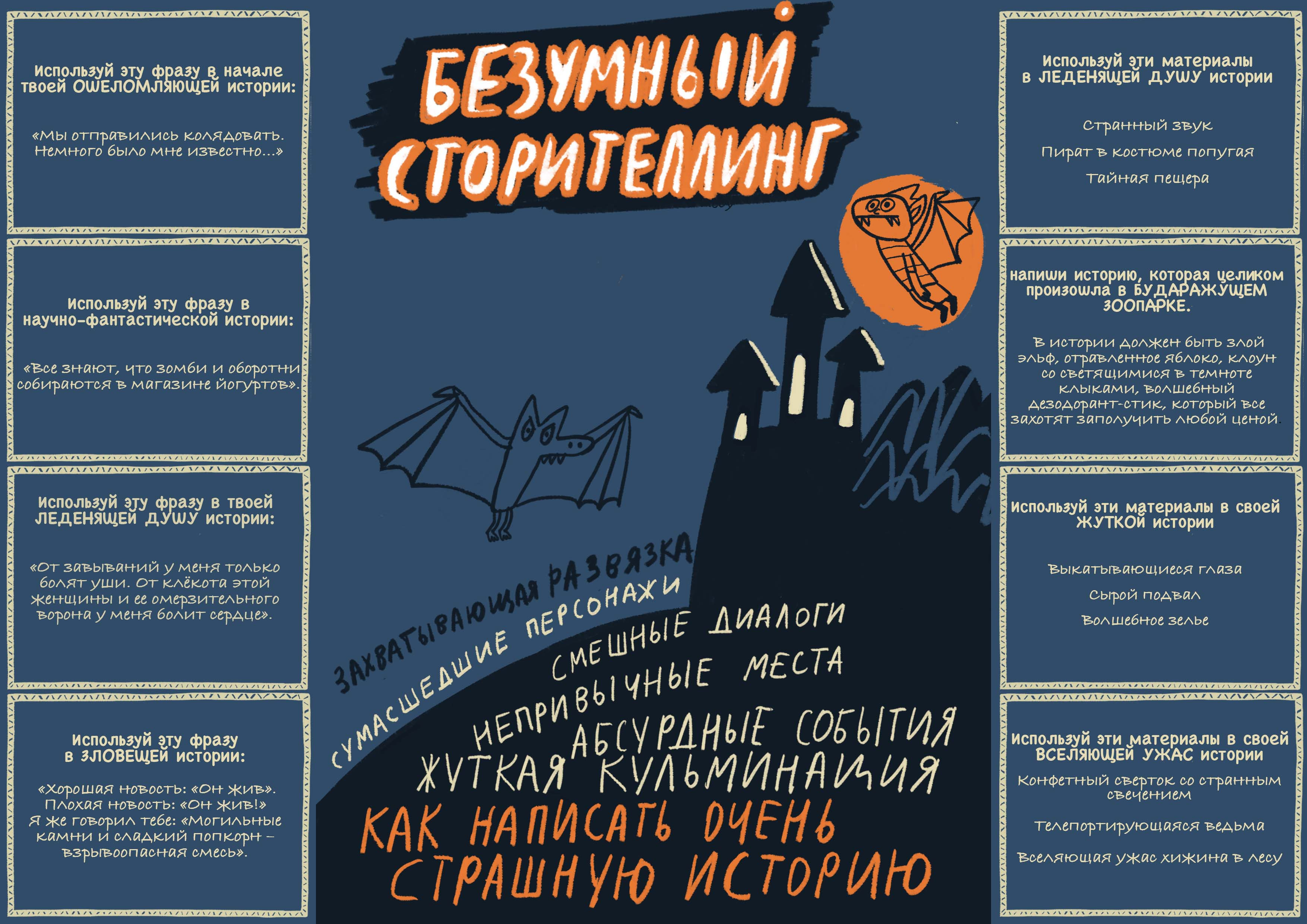 Безумный сторителлинг. Как написать очень страшную историю.
