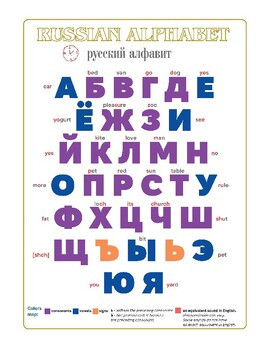 Рабочий лист по русскому алфавиту