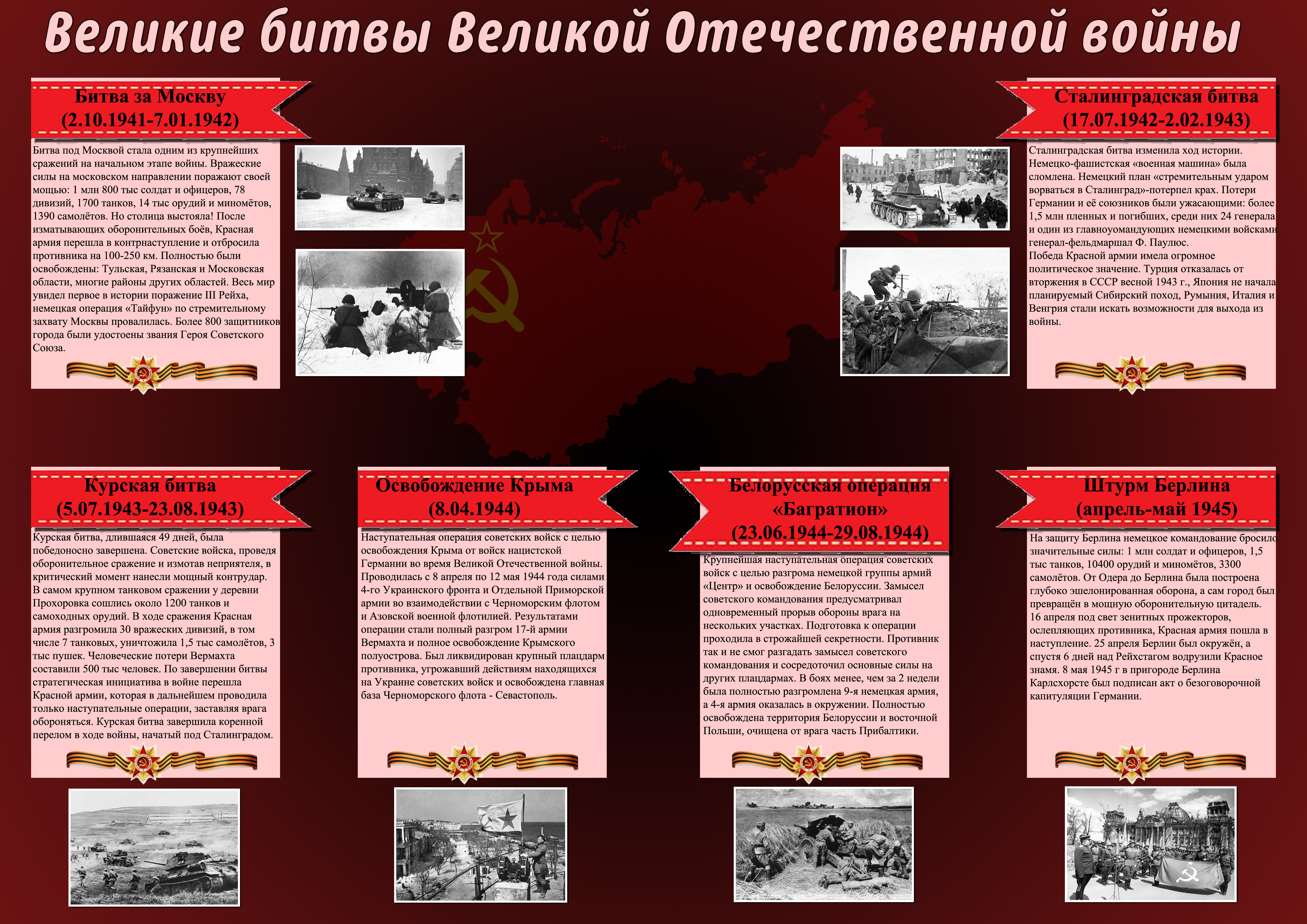 Плакат "Великие битвы Великой Отечественной войны"