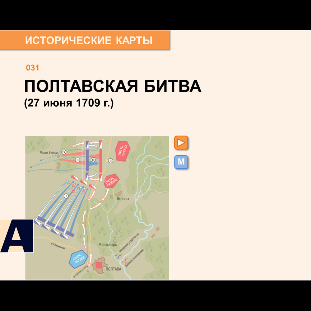 Карта - Полтавская битва