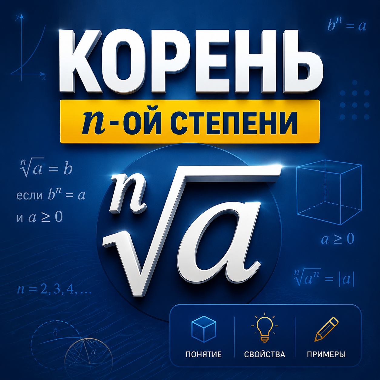 МЕТОДИЧЕСКАЯ РАЗРАБОТКА КОНТРОЛЬНОЙ РАБОТЫ НА ТЕМУ  «Корень n-ой степени»
