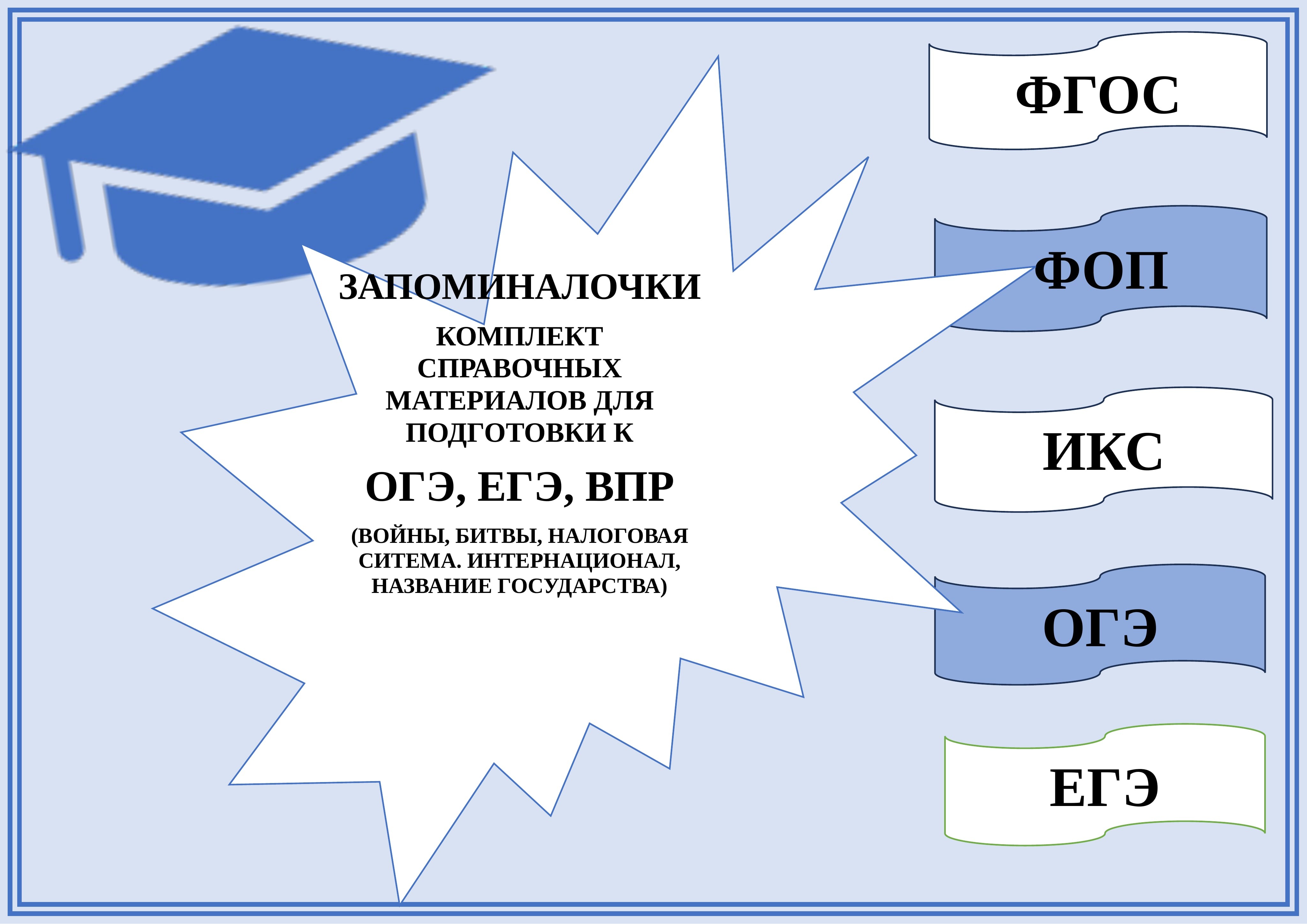 Справочный материал для подготовки ОГЭ, ЕГЭ