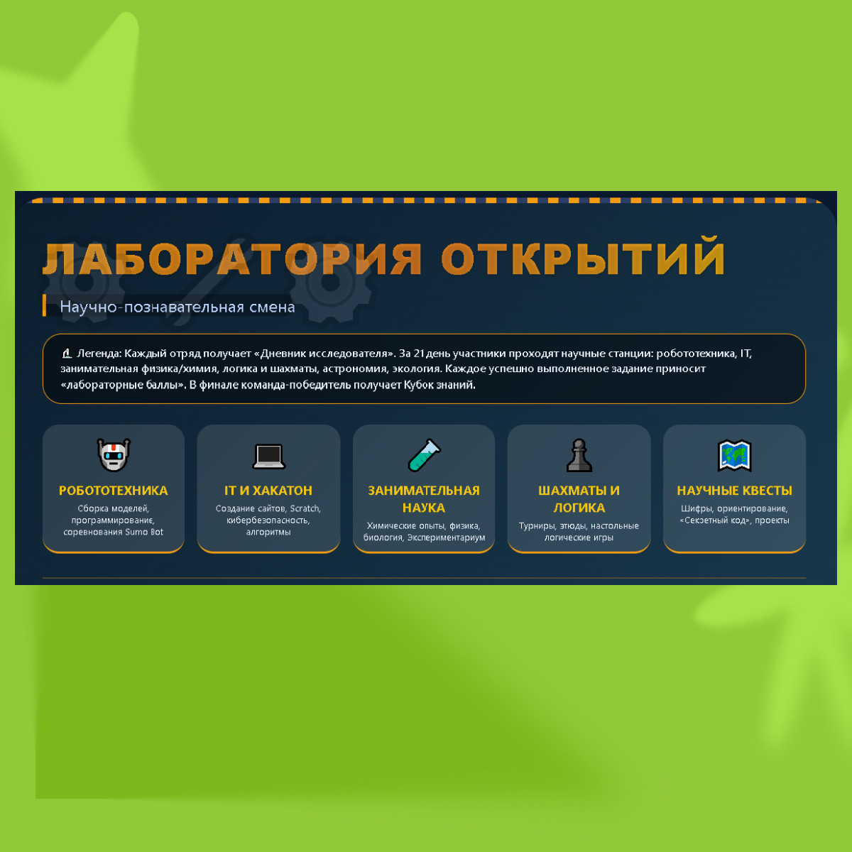 Научно-познавательная программа летнего лагеря "Лаборатория открытий"