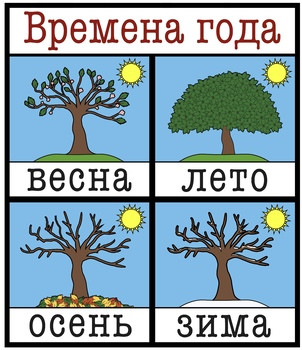 Времена года в русских плакатах и ​​печатных изданиях