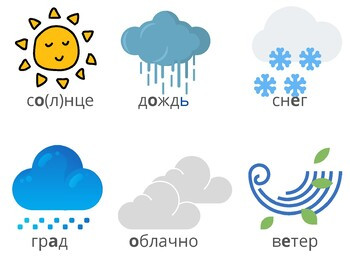 Погода А1 РКИ
