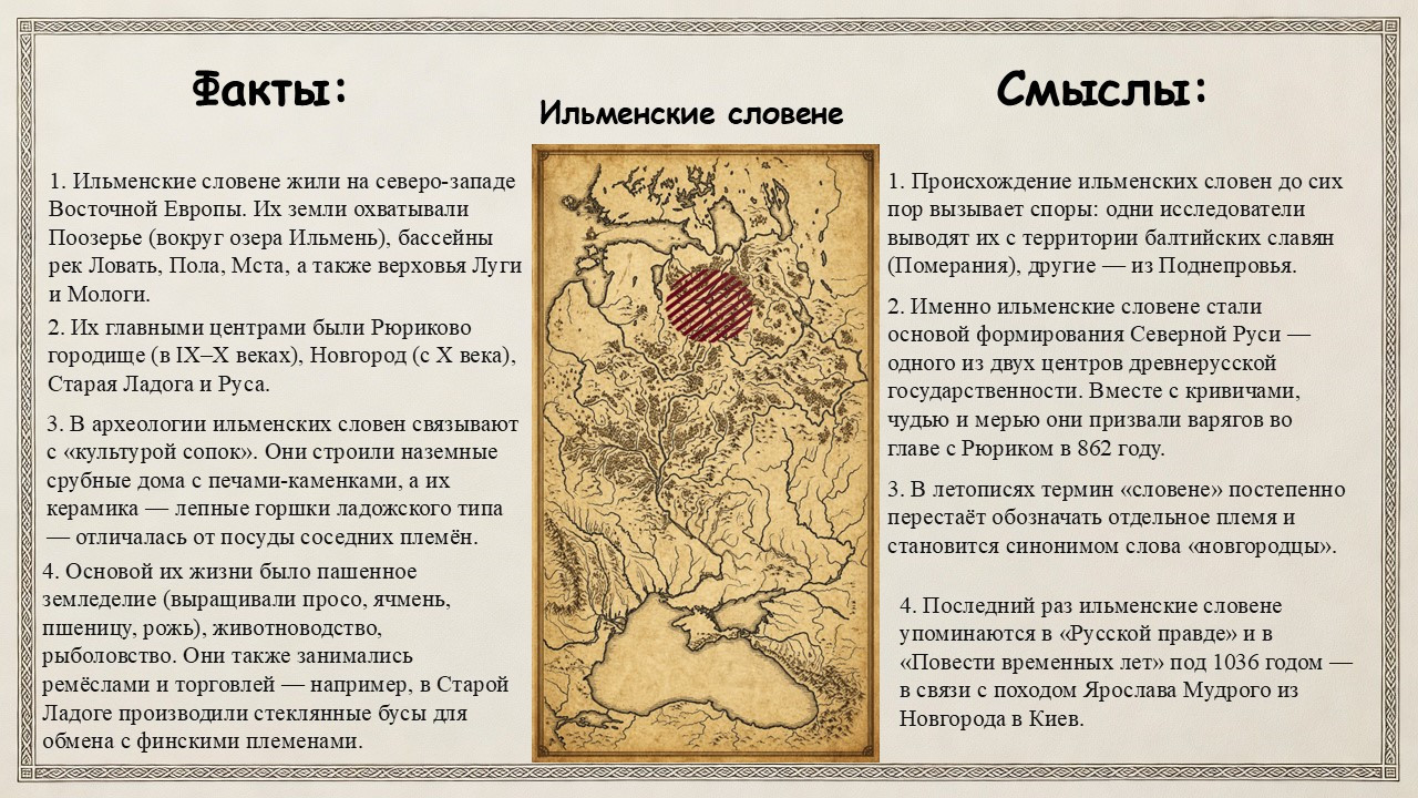 Презентация-игра-тренажёр "Восточнославянские племена в IX–XI веках".