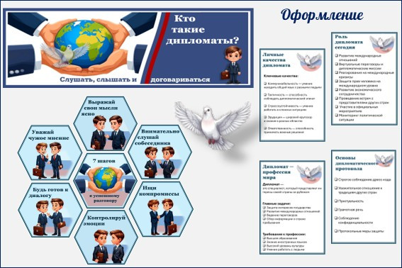 Оформление «Кто такие дипломаты?". Детям о дипломатии.