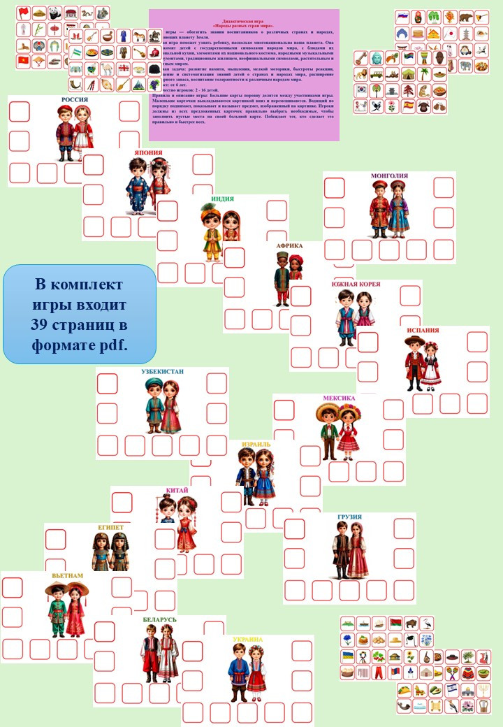 Дидактическая игра «Народы разных стран мира».