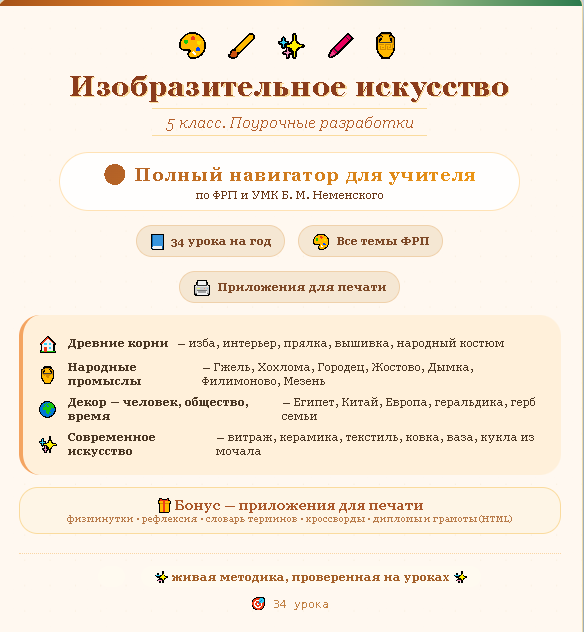 Уроки изобразительного искусства. Конспекты уроков. 5 класс