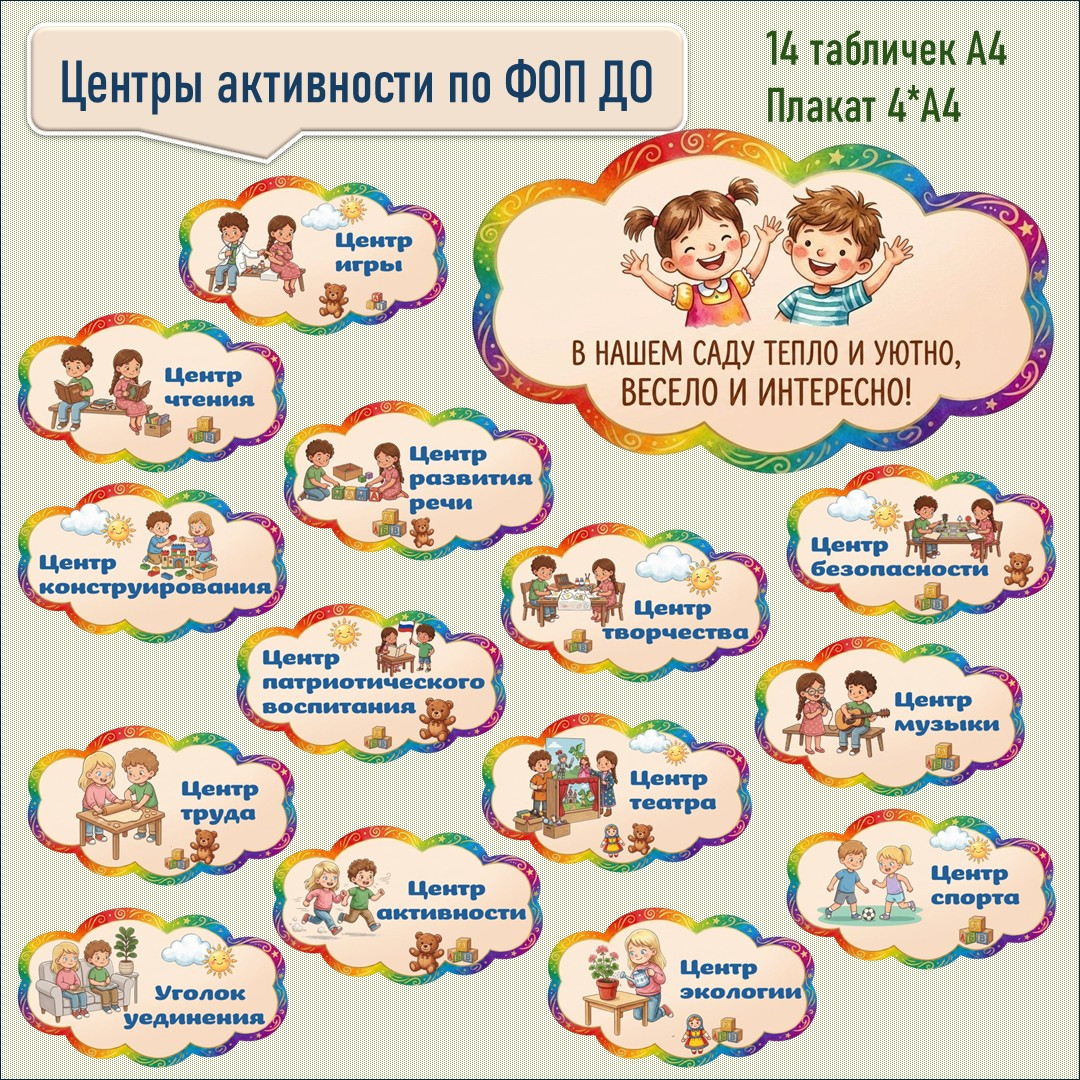 Оформление для группы детского сада: 14 табличек для центров активности + плакат