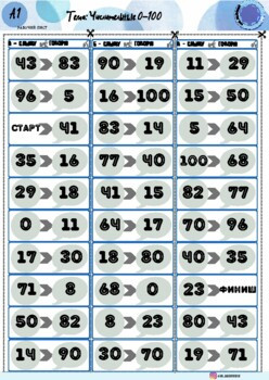 Числительные А1 / Numbers A1
