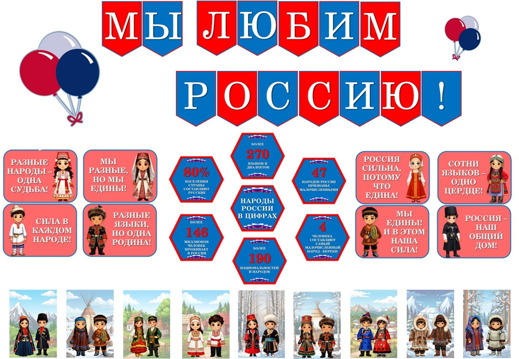 Оформление для кабинета/зала "Год народного единства России".