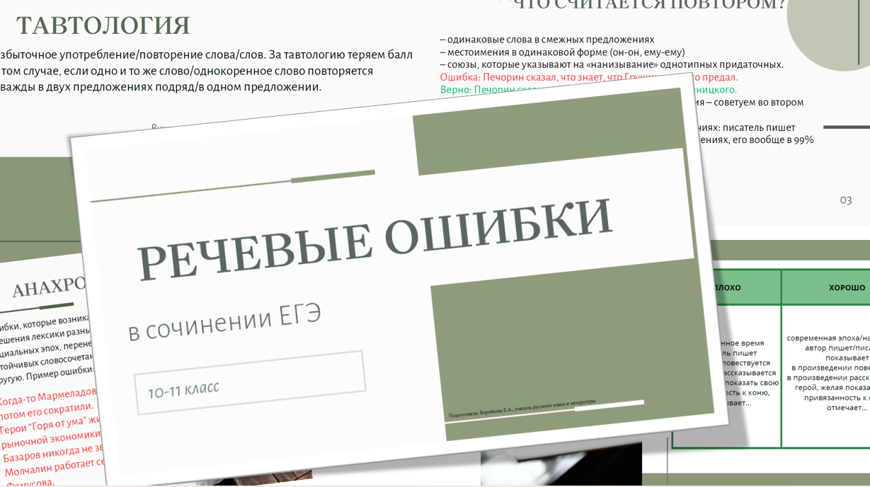 Речевые ошибки для ЕГЭ по русскому и литературе