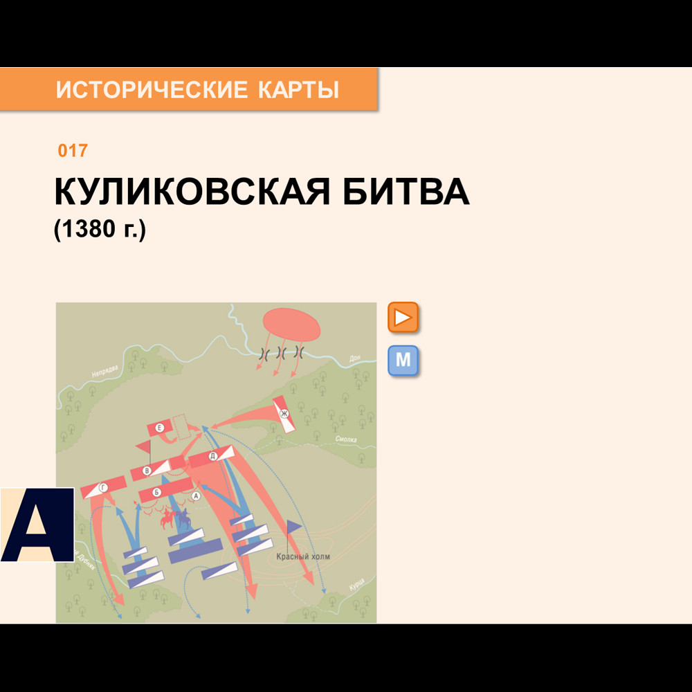 Карта - Куликовская битва
