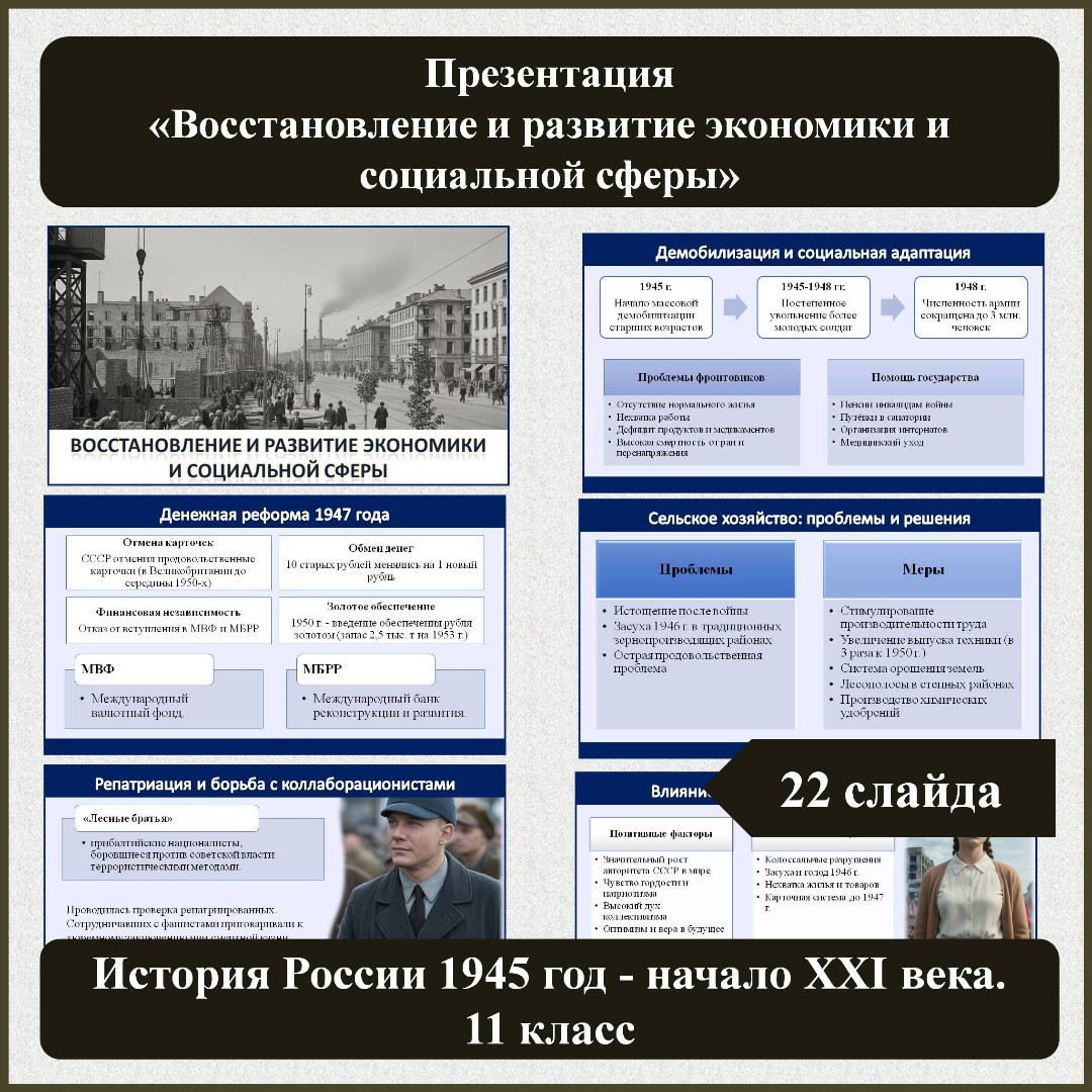 Презентация по теме: «Восстановление и развитие экономики и социальной сферы»