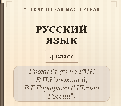 Русский язык, 4 класс. Конспекты уроков 61-70