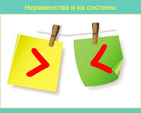 Сборник математических тренажеров "Неравенства и их системы"