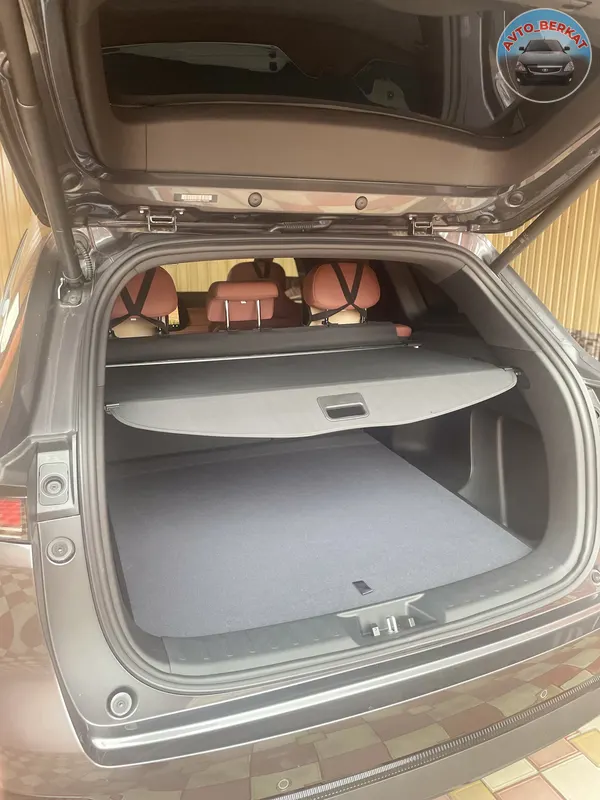 Changan CS 75 Plus