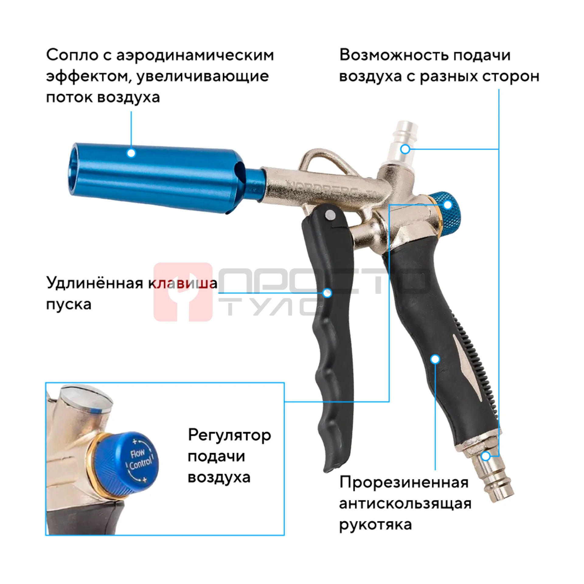 Пистолет продувочный с усиленным обдувом NORDBERG TI2 фото (1)
