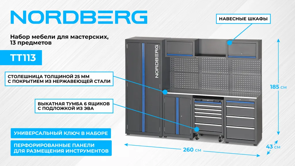 Набор мебели для мастерских, 13 предметов NORDBERG TT113 фото (1)
