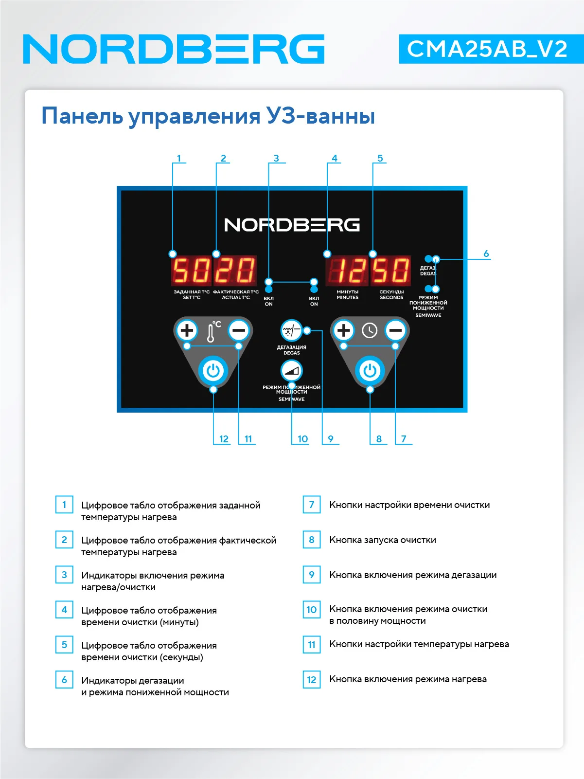 Установка для тестирования и очистки пьезофорсунок, GDI, c камерой визуального контроля  NORDBERG CMA25AB_V2 фото (3)