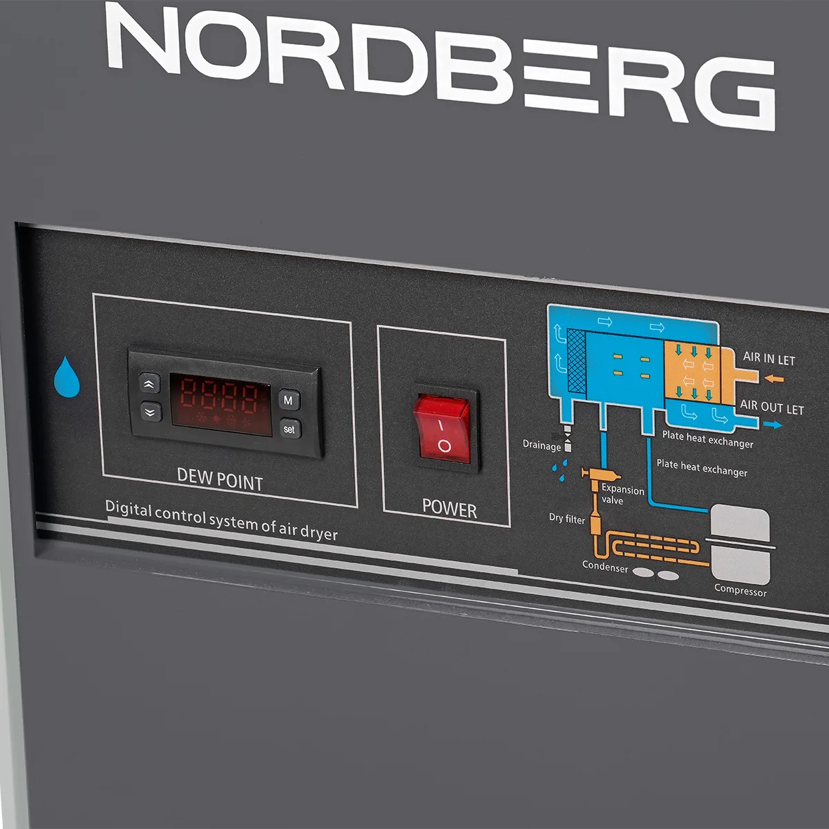 Осушитель воздуха до 16 бар, 2400 л/мин, 220 В, серый NORDBERG NCD20-G фото (2)