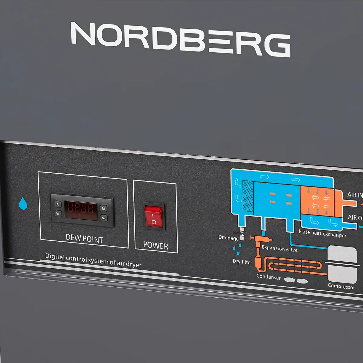 Осушитель воздуха до 16 бар, 3600 л/мин, 220 В, серый NORDBERG NCD30-G фото (2)