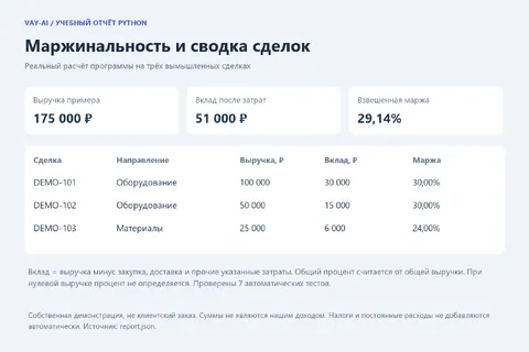 example-image