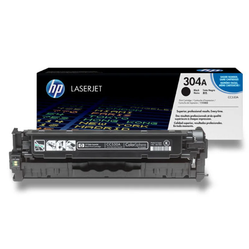 Заправка картриджа принтера HP M351