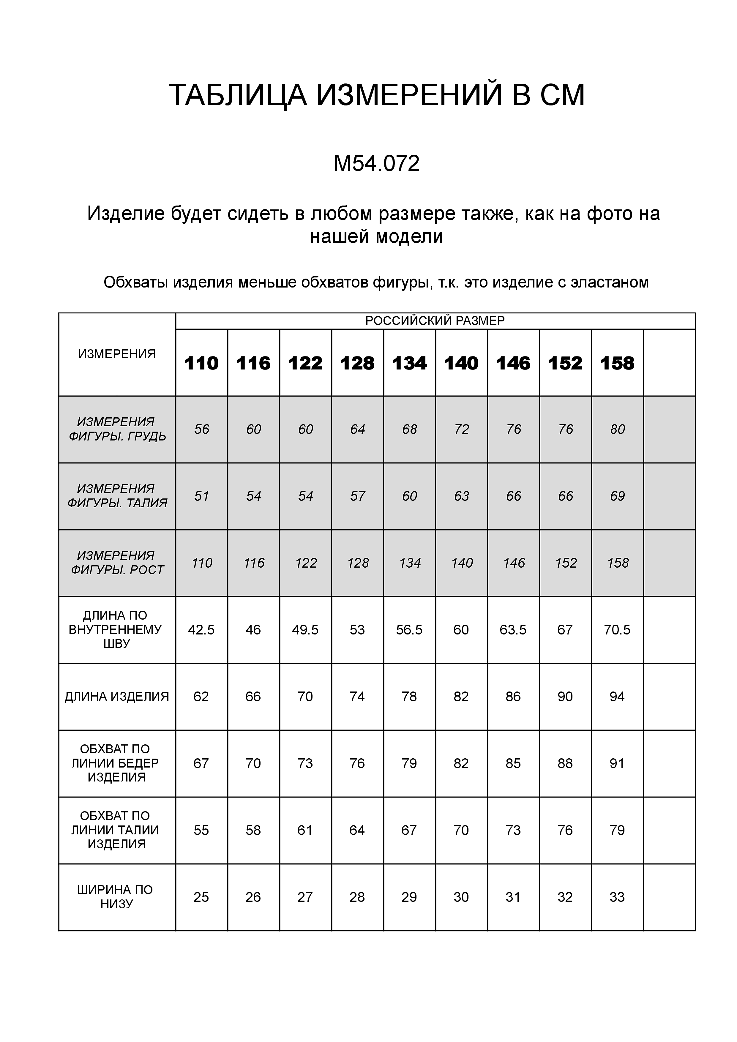 картинка Джинсы для мальчика синий от магазина Одежда+
