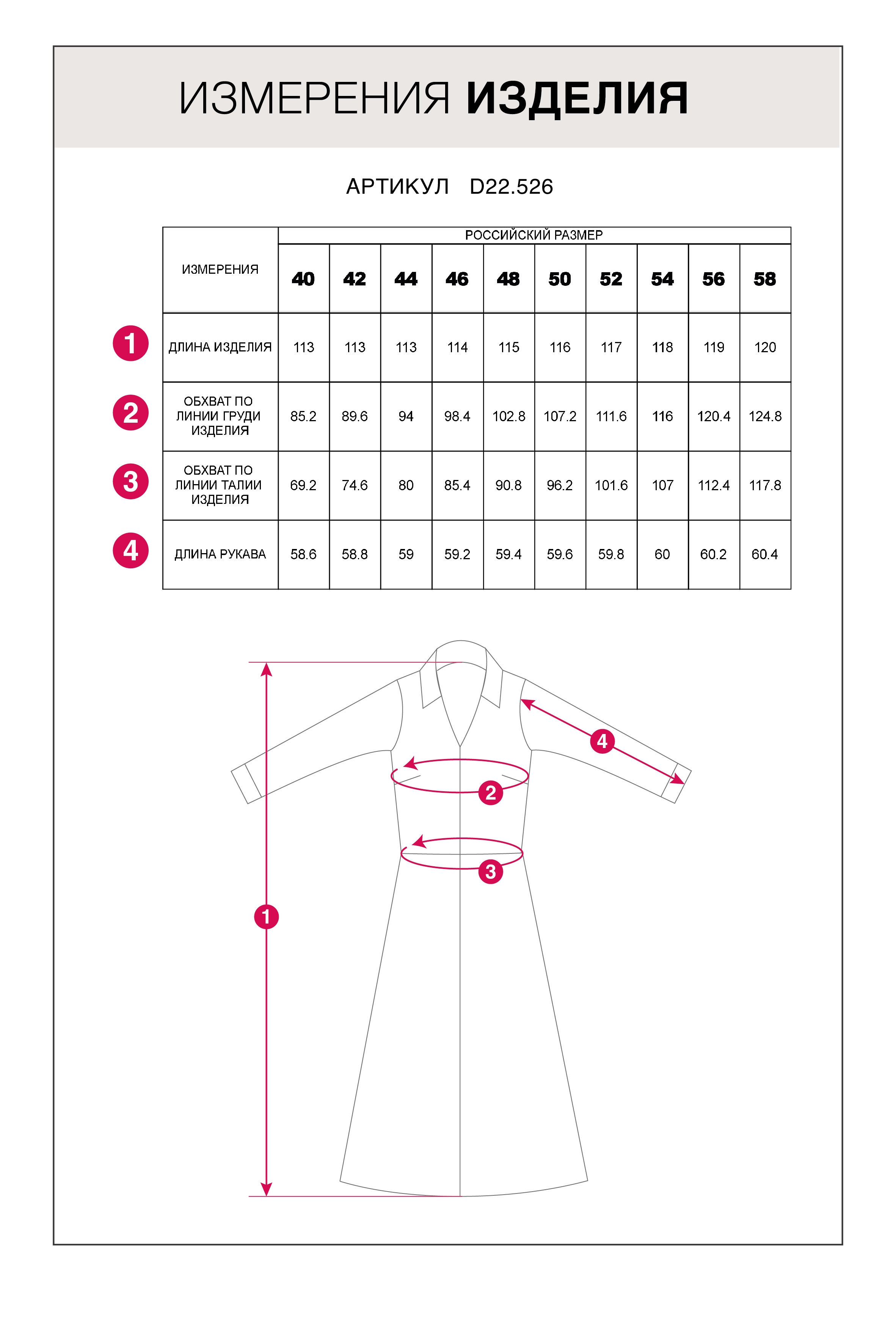картинка Платье женское зеленый от магазина Одежда+