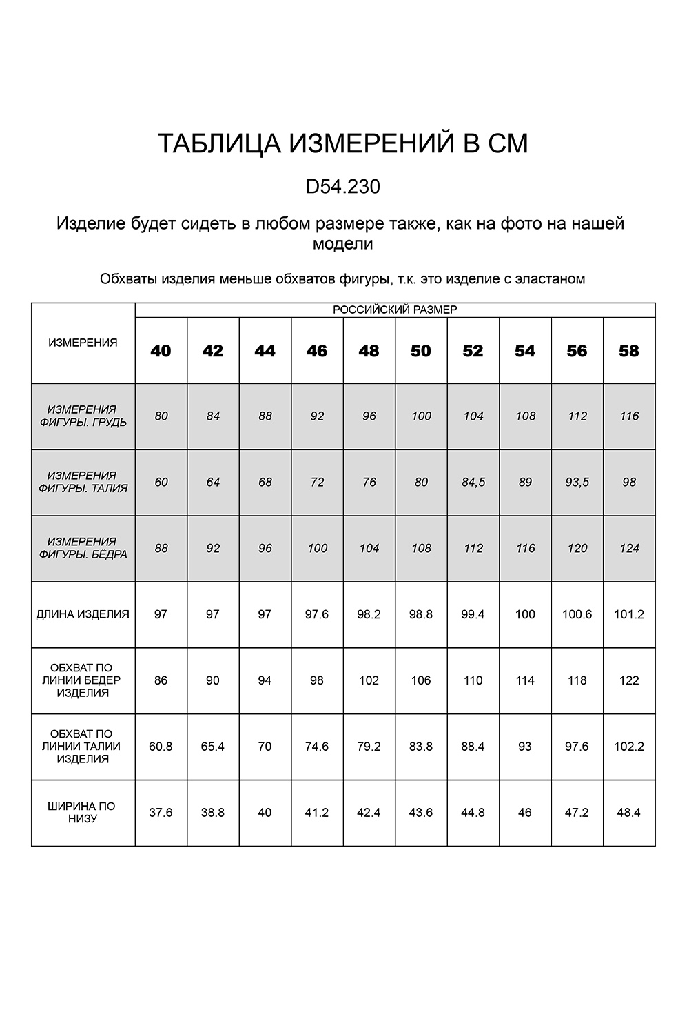 картинка Джинсы женские синий от магазина Одежда+