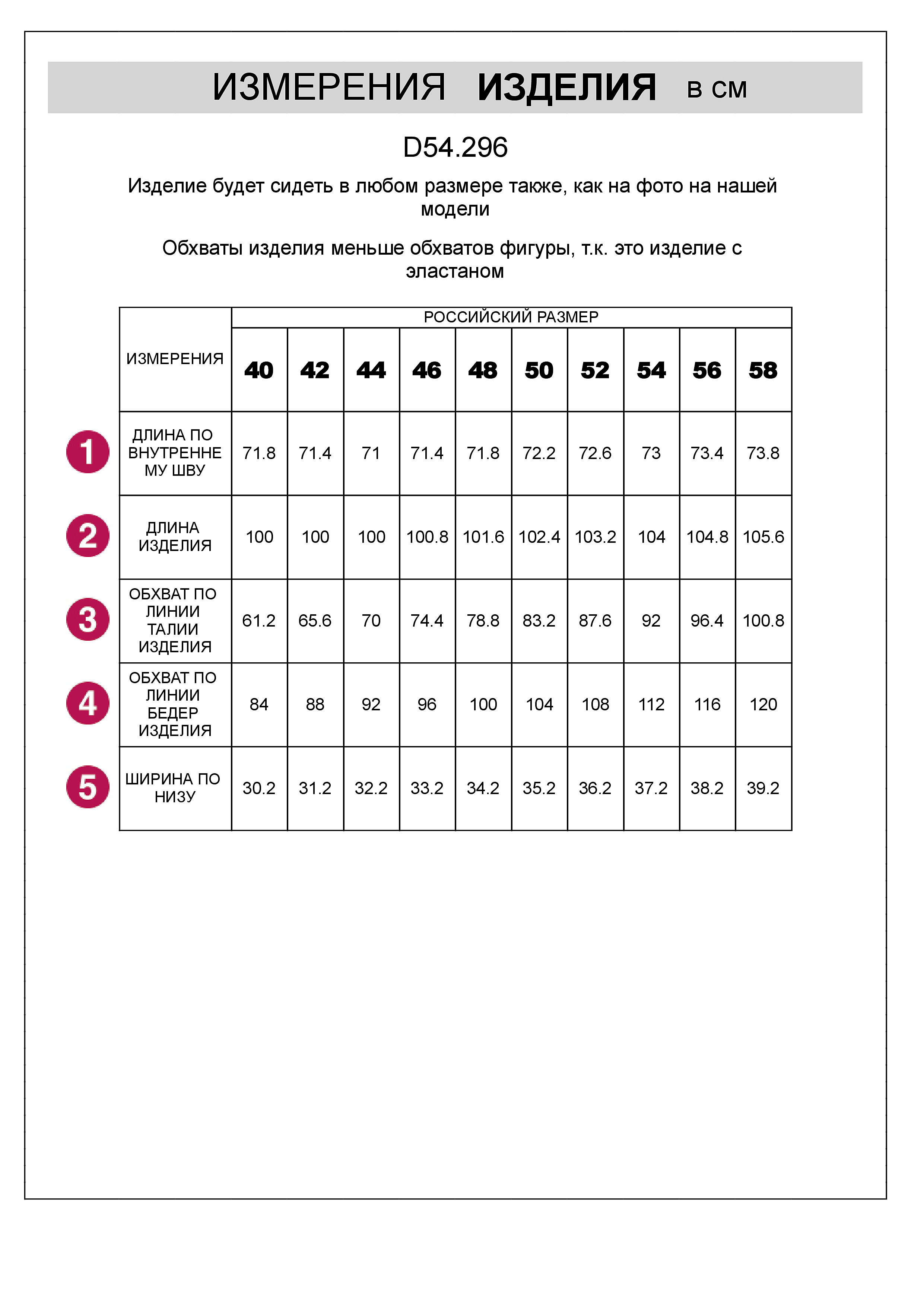 картинка Джинсы женские синий от магазина Одежда+