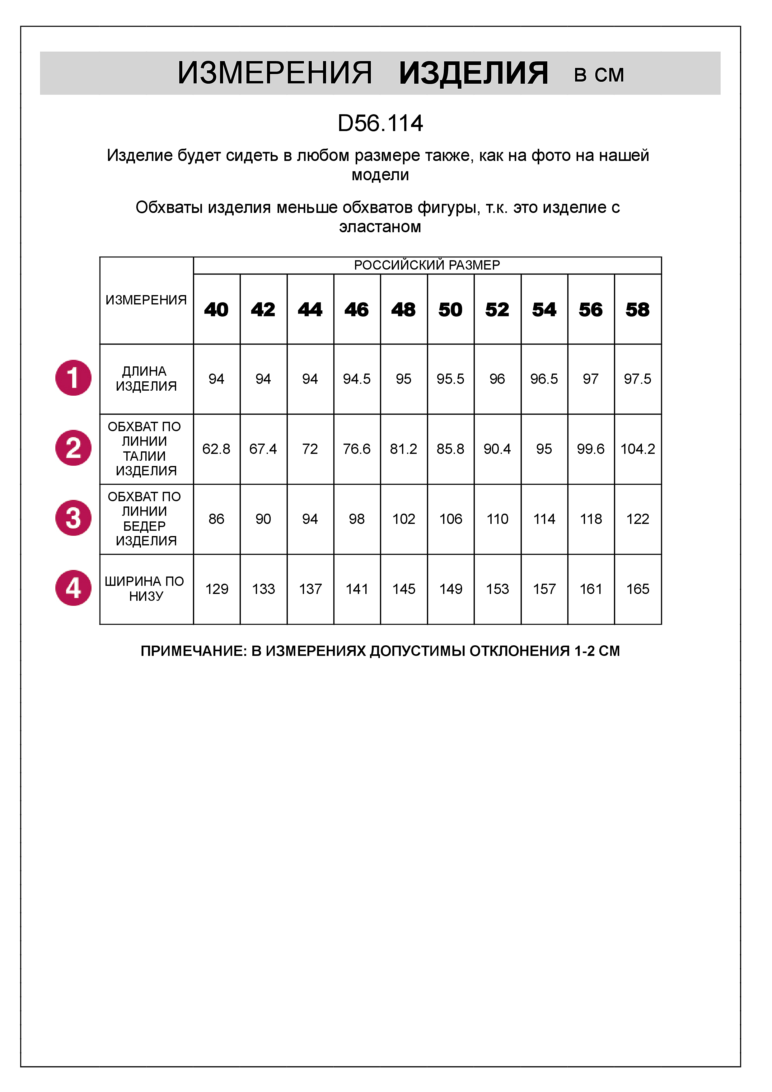 product