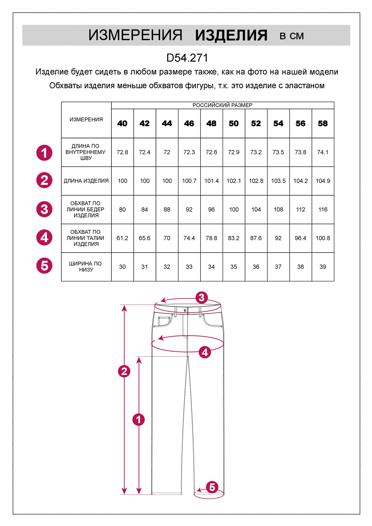 картинка Джинсы женские нейви от магазина Одежда+